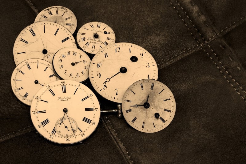 Clock showing the concept of time